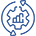Continuous Innovation