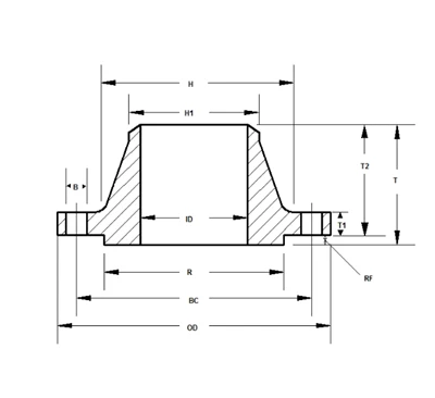 Dimensi Flange Leher Las Kelas 1500